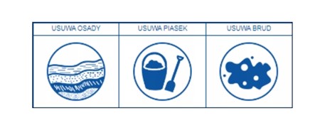 Wkład Mechaniczny liniowy AIPRO-20M-QM AQUAFILTER