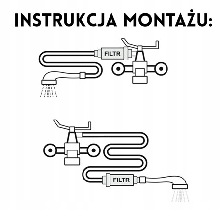 Filtr prysznicowy FITaqua czarny