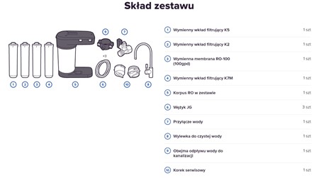 AQUAPHOR  SYSTEMY ODWRÓCONEJ OSMOZY RO-102S Black