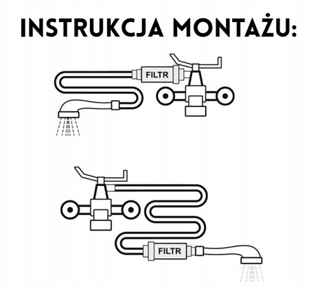 Filtr prysznicowy FITaqua biały