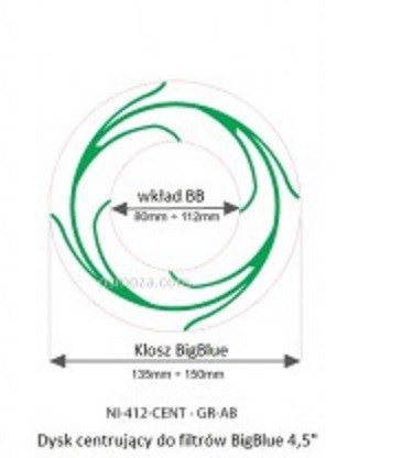 Bakteriostatyczny dysk centrujący do korpusów BIG