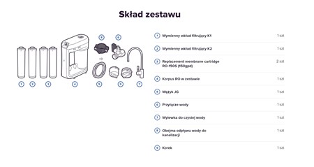 Filtr Odwróconej Osmozy AQUAPHOR RO-206s - HoReCa