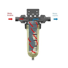 Filtr mechaniczny CINTROPUR NW25, GW 1"