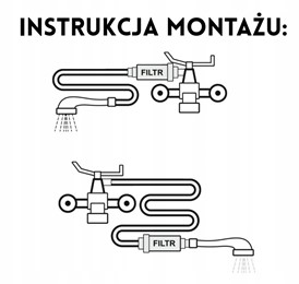 Filtr prysznicowy FITaqua biały