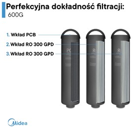 Midea 600GPD Bezbiornikowy filtr Odwróconej Osmozy